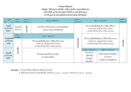 + 2.กำหนดการผอ.ต้น รุ่น3