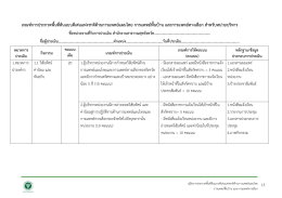 ปี 60 - Kkpho.go.th