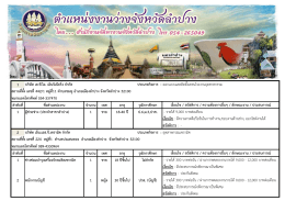 1 หมายเลขโทรศัพท์054-337470 ลาดับที่ ชื่อตาแหน่งงาน