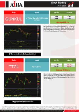 Stock Trading291116