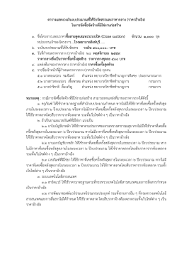 ตารางแสดงวงเงิน _ราคาอ้างอิง_ ลง egp