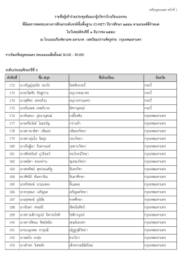 ระดับประถมศึกษาปีที่6 ลาดับที่ ชื่อ สกุล ชื่อโรงเรียน จังหวัด