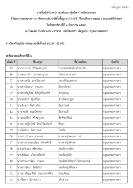 ระดับประถมศึกษาปีที่ 6 ลาดับที่ ชื่อ