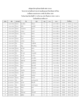รายชื่อ ภาคใต้ - GSB MBA Online