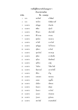 ลำดับ 1 นาง พรทิพย์ ฉวีพัฒน์ 2 นาง พรนิชา จังพัฒน