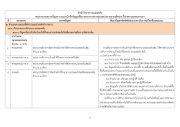 สำนัก รปภ. - หน่วยตรวจราชการ