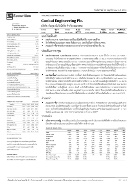 ผลประกอบการ 3q59 อ่อนแอ แนะนำ "buy"