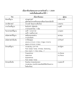 เนื้อหาที่จะจัดสอบกลางภาคเรียนที่2 / 2559 ระดับช
