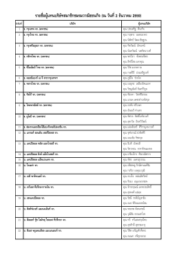 รายชื่อผู  แทนบริษัทสมาชิกชมรมวาณิชธนกิจ (ณ วันที่2 ธันวาคม 2559)