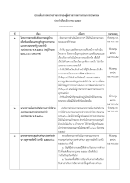 ประเด็นการตรวจราชการของผู้ตรวจราชการกรมการ