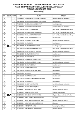 DAFTAR NAMA-NAMA LULUSAN PROGRAM DOKTOR DAN YANG