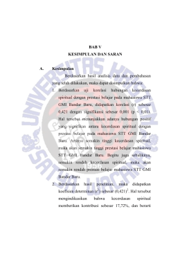 Hubungan antara Kecerdasan Spiritual dengan Prestasi Belajar