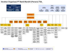 Struktur Organisasi PT Bank Mandiri (Persero) Tbk.