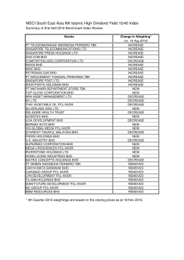 30 Nov 16 Index Summary Changes Bursa