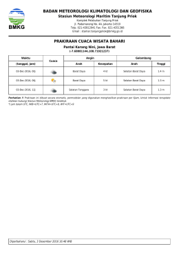 Prakiraan Cuaca Wilayah Pelayanan - Maritim