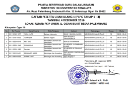 kabupaten ogan ilir, empat lawang, pali, muratara