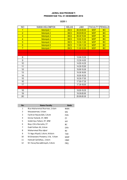 NO NAMA KELOMPOK KELAS JAM FACULTY PENGUJI 1