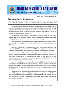 ekspor dan impor dki jakarta