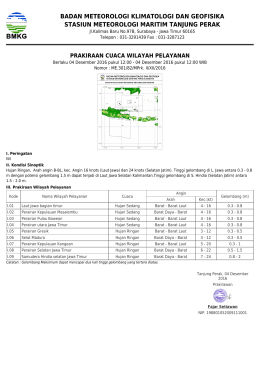Prakiraan Cuaca Wilayah Pelayanan