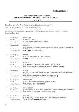 model bc3-kwk nama orang-seorang/relawan pemilihan gubernur