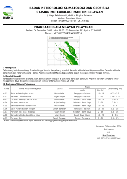 Prakiraan Cuaca Wilayah Pelayanan