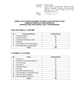 Pukul 08.30 WIB sd 10.00 WIB 11.00 WIB sd 12.30 WIB