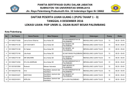 kota palembang, prabumulih, lubuk linggau, pagar alam