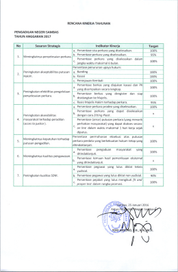 2017 - Pengadilan Negeri Sambas