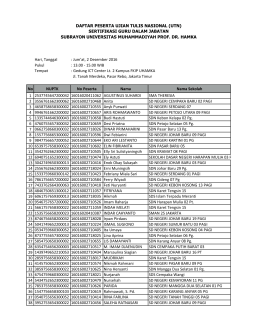 Hari, Tanggal : Jum`at, 2 Desember 2016 Pukul : 13.00