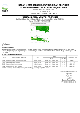 Prakiraan Cuaca Wilayah Pelayanan