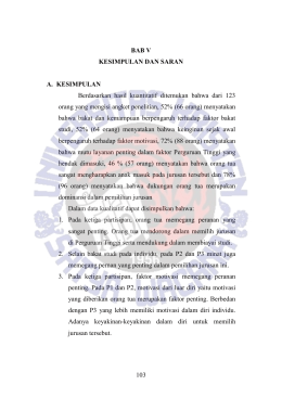 Faktor-Faktor yang Memengaruhi Pengambilan Keputusan untuk