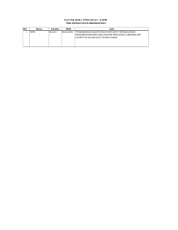NO Nama Fakultas NIDN Judul DAFTAR JUDUL