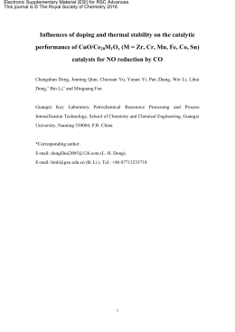 Influences of doping and thermal stability on the catalytic