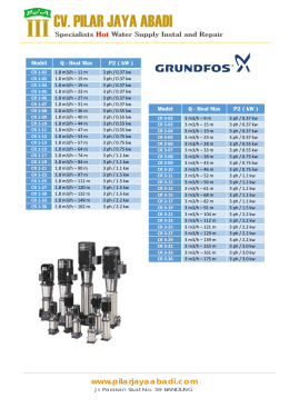 Grundfos CR