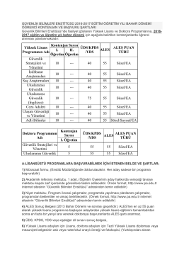 Yüksek Lisans Programının Adı Kontenjan Sayısı ÜDS