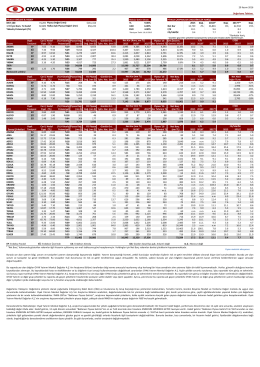 Değerleme Tablosu 29.11.2016