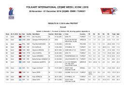 folkart ınternatıonal çeşme week ( ıcow ) 2016