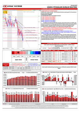 vadeli piyasalar günlük bülteni