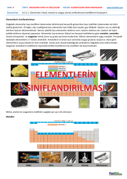 Kazanımlar: 8.3.2.1. Elementleri metal, ametal ve