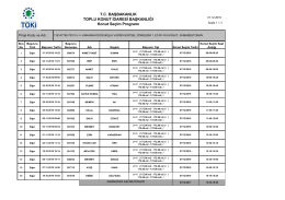 +1 Daireler İ&ccedil;in Liste