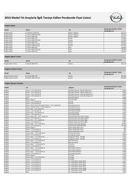2016 Model Yılı Ara&ccedil;larla İlgili Tavsiye Edilen Perakende