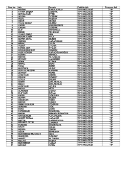 Sıra No Adı Soyadı Fakülte Adı Program Adı 1 NESİBE