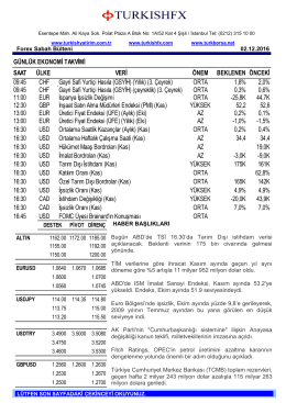 Forex Sabah Bülteni