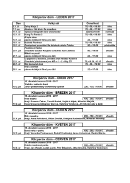 Program Klicperova domu na leden 2017