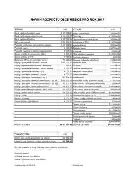 NÁVRH ROZPOČTU OBCE MĚŠICE PRO ROK 2017