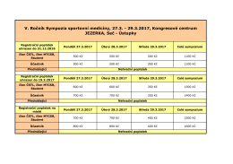 V. Ročník Sympozia sportovní medicíny, 27.3.