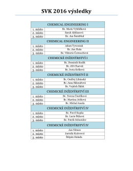 SVK 2016 v&yacute;sledky