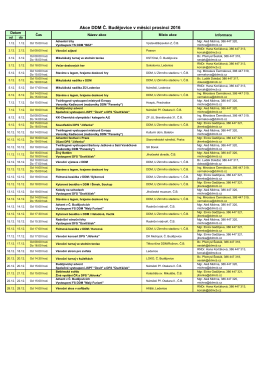zde - DDM Č. Budějovice