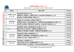 Týdenní menu - Motorest Rohlenka