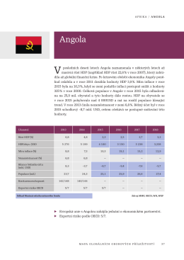 Angola - BusinessInfo.cz
